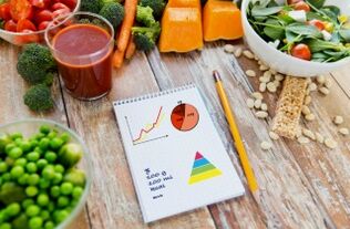 дневник за зеленчуци и храни за отслабване