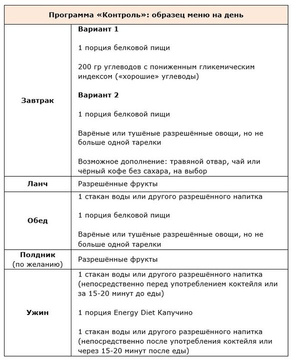 Програма за контрол