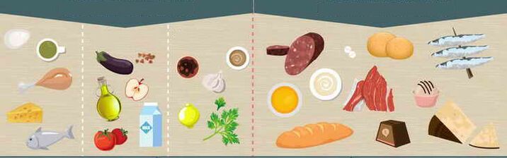 списък с одобрени продукти